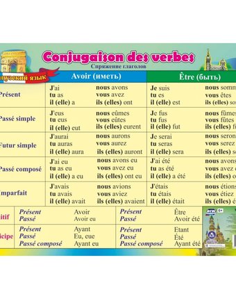 Плакат Издательство Учитель Французский язык. Спряжение глаголов. Формат А2