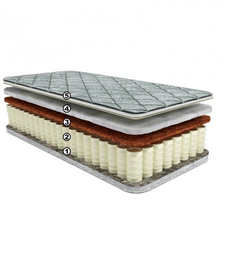 Матрас Руматрас Silver Dream Combo TFK-512 90х180х19