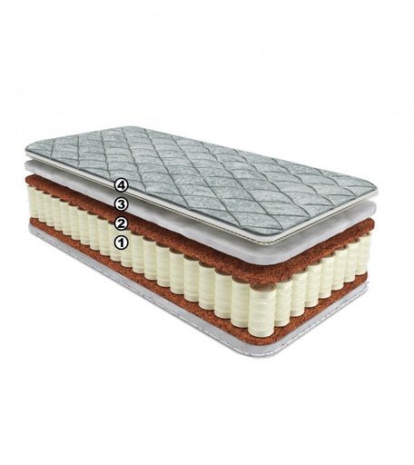 Матрас Руматрас Silver Dream Cocos TFK-512 90х160х20