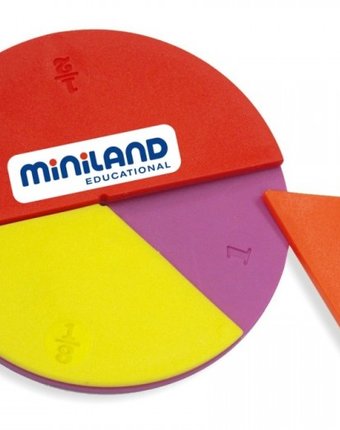 Миниатюра фотографии Miniland набор для изучения дробей fraction set (60 элементов)