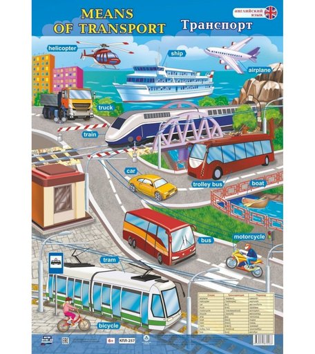 Плакат Издательство Учитель Английский язык. Means of transport. Транспорт. Формат А2