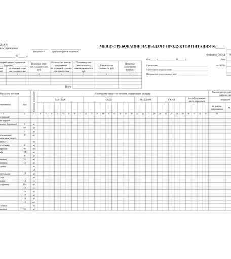 Меню-требование на выдачу продуктов питания № (упаковка 100 шт.) Издательство Учитель