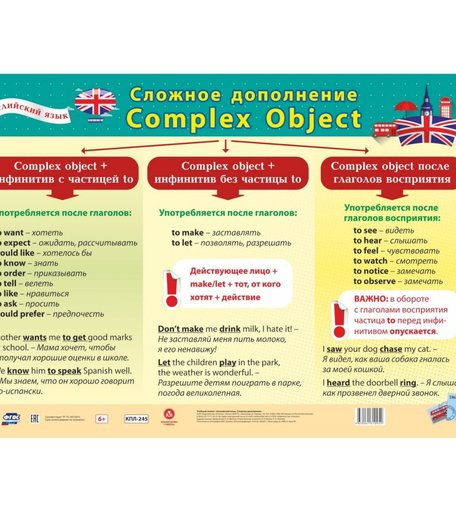 Плакат Издательство Учитель Английский язык. Сложное дополнение. Формат А2