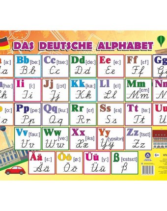 Плакат Издательство Учитель Немецкий алфавит. Формат А2