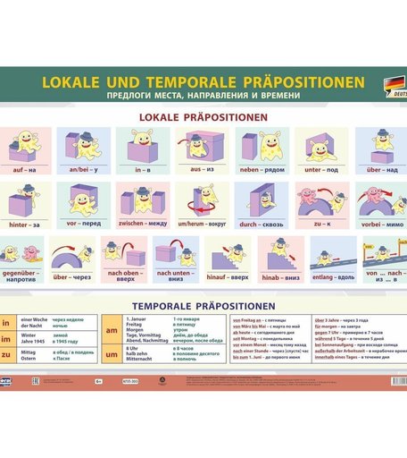 Плакат Издательство Учитель Немецкий язык. Предлоги места, движения и времени