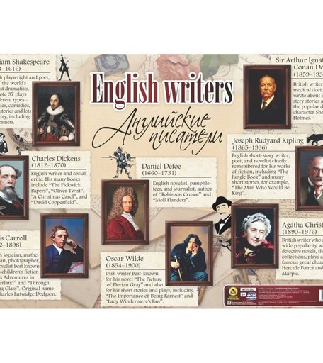 Плакат Издательство Учитель Английские писатели