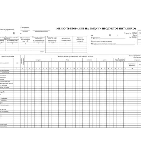 Меню-требование на выдачу продуктов питания (упаковка 50шт) Издательство Учитель