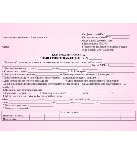 Контрольная карта диспансерного наблюдения (упаковка 100 шт.) Издательство Учитель