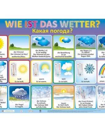 Миниатюра фотографии Плакат издательство учитель немецкий язык. какая погода?