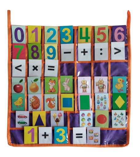 Плакат Издательство Учитель Касса букв, цифр, знаков: Арифметические действия и сравнения