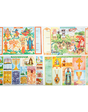 Миниатюра фотографии Книга дрофа «набор карточек. религии мира» 9+