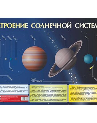 Плакат Издательство Учитель Учебный плакат. Строение солнечной системы- Формат А2