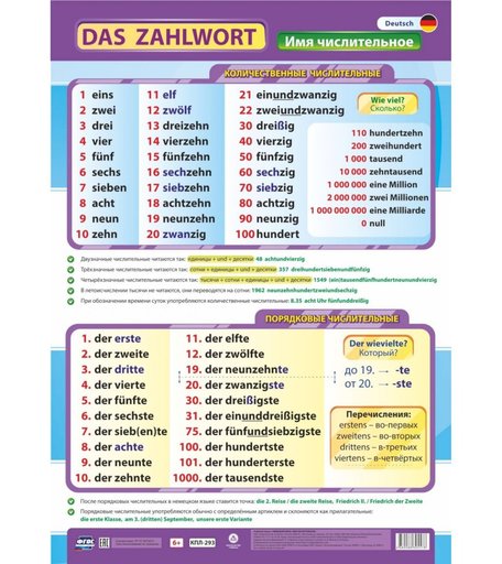 Плакат Издательство Учитель Немецкий язык. Имя числительное
