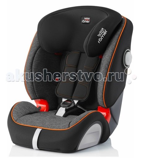 Автокресло Britax Roemer Evolva 123 SL SICT