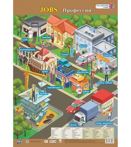 Плакат Издательство Учитель Английский язык. Jobs. Профессии. Формат А2