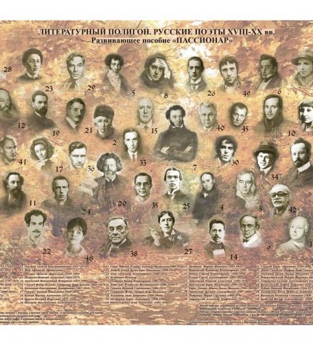 Ступеньки творчества Комплект плакатов №4 от семьи Никитиных от 7 лет Культура