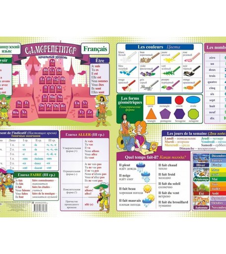 Плакат Издательство Учитель Саморепетитор. Французский язык- начальный уровень