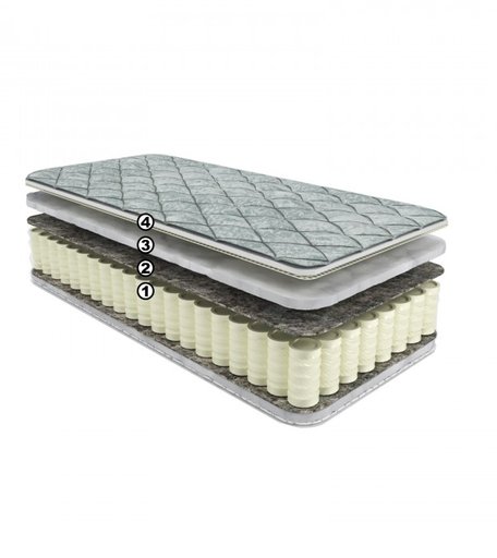 Матрас Руматрас Silver Dream TFK-512 90х160х18