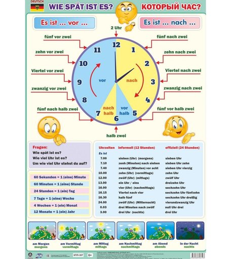 Плакат Издательство Учитель Немецкий язык. Который час?