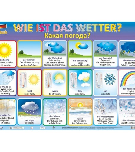 Плакат Издательство Учитель Немецкий язык. Какая погода?