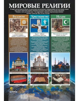 Плакат Издательство Учитель Мировые религии. Формат А2