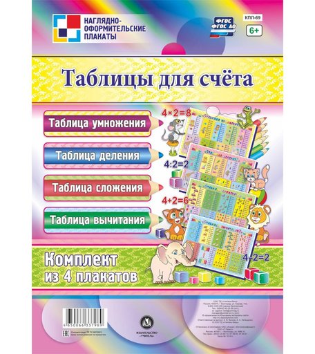 Набор плакатов Издательство Учитель Таблицы для счёта