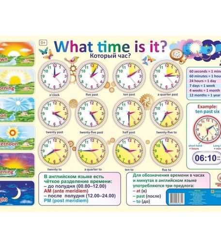 Плакат Издательство Учитель Английский язык. Который час. Формат А2
