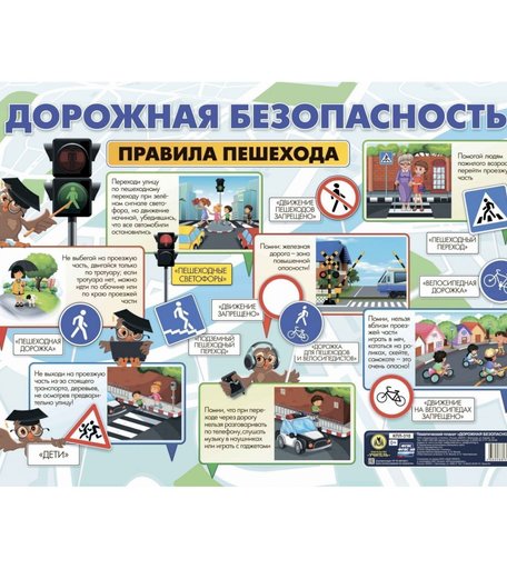 Плакат Издательство Учитель Дорожная безопасность