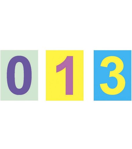 Плакат Издательство Учитель Комплект карточек: цифры, арифметические знаки