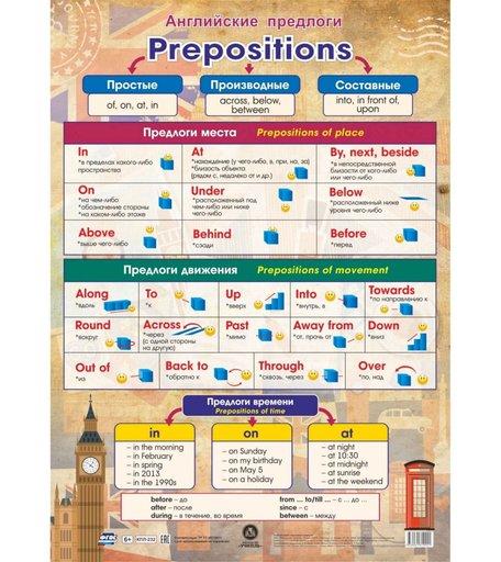 Плакат Издательство Учитель Английские предлоги. Формат А2