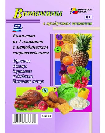 Набор плакатов Издательство Учитель Витамины в продуктах питания