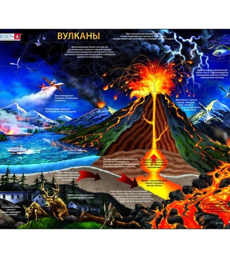 Larsen Пазл Вулканы
