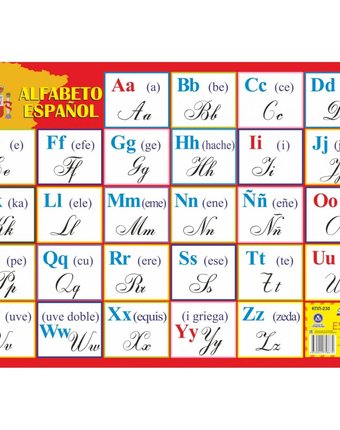 Плакат Издательство Учитель Испанский алфавит. Формат А2