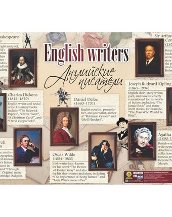 Миниатюра фотографии Плакат издательство учитель английские писатели
