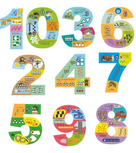 Плакат Издательство Учитель Двухсторонние цифры от 0 до 9 с развивающими заданиями, примерами, прописями